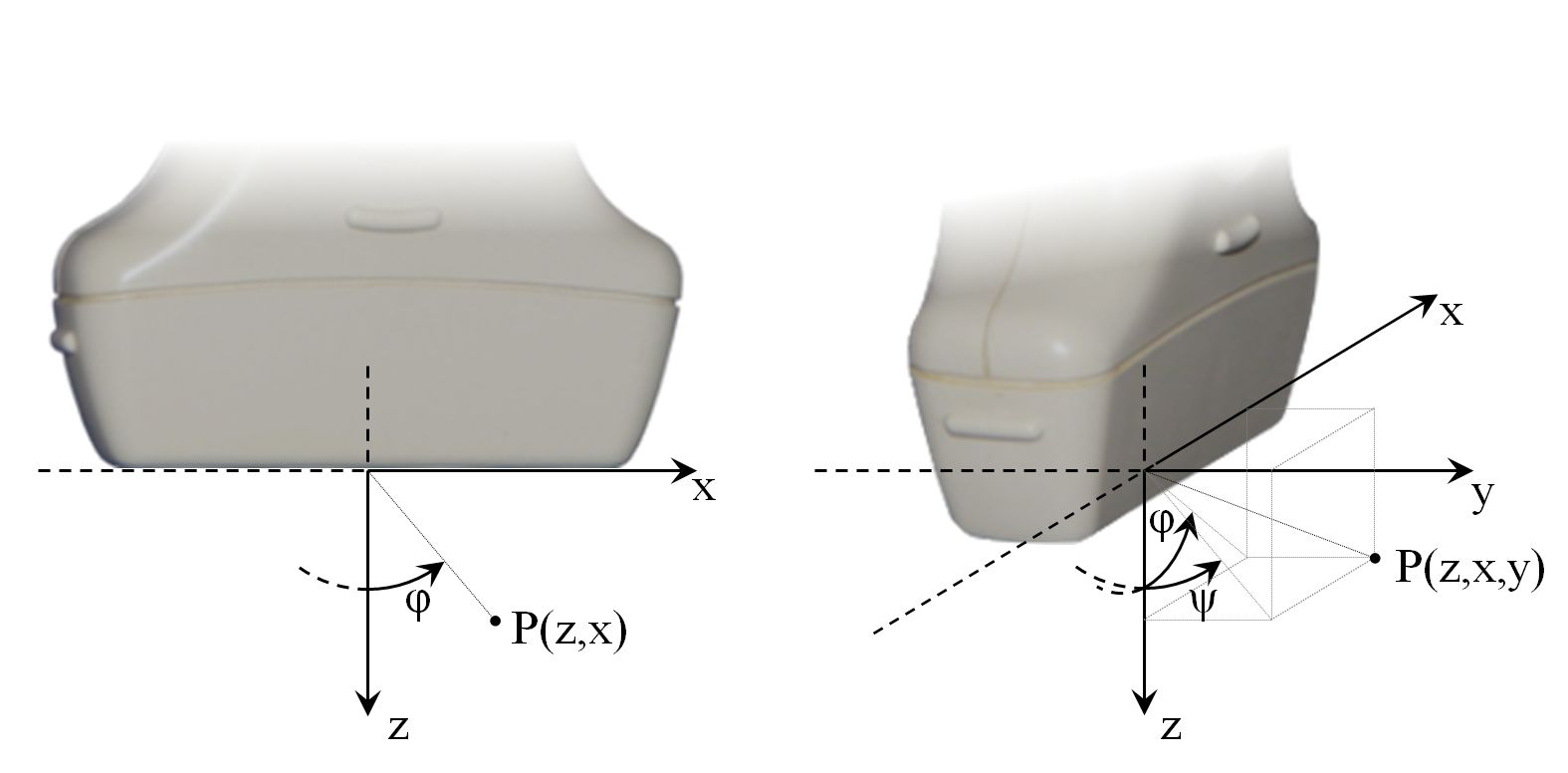 ../_images/coordinate_system.jpeg